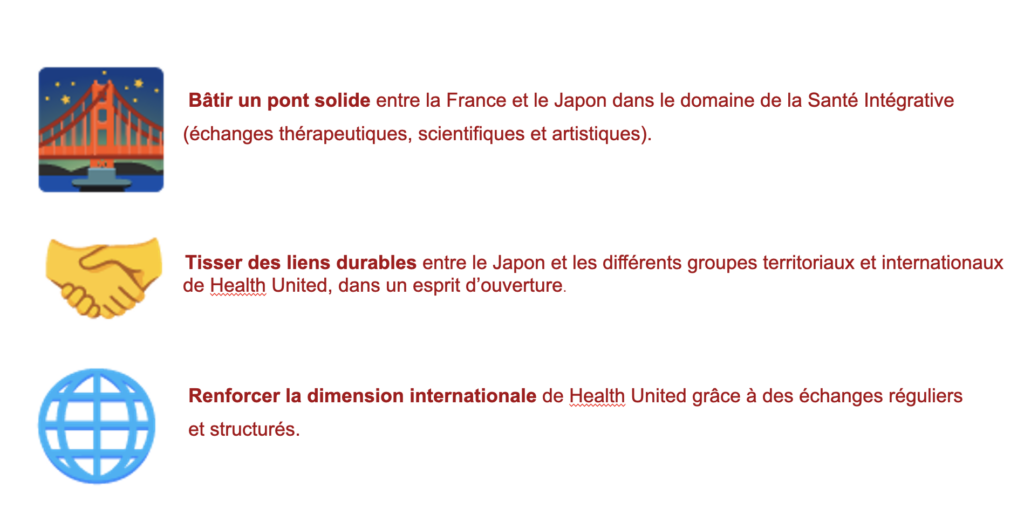 Objectifs du Groupe France/Japon